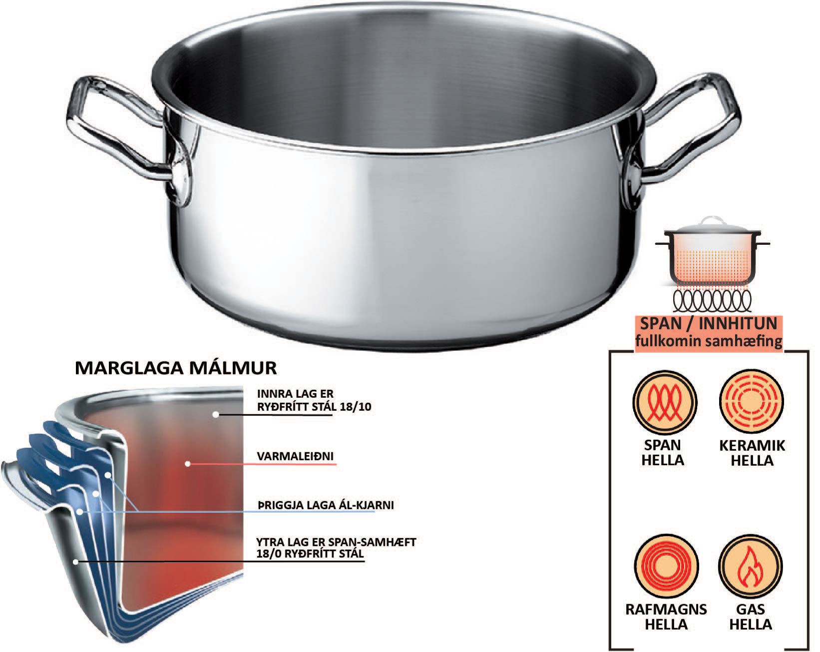 Spring  vörunr. 04-1550-6022